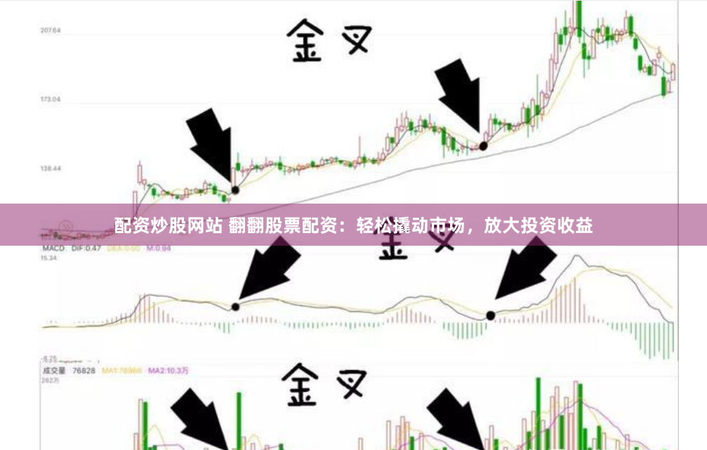 配资炒股网站 翻翻股票配资：轻松撬动市场，放大投资收益