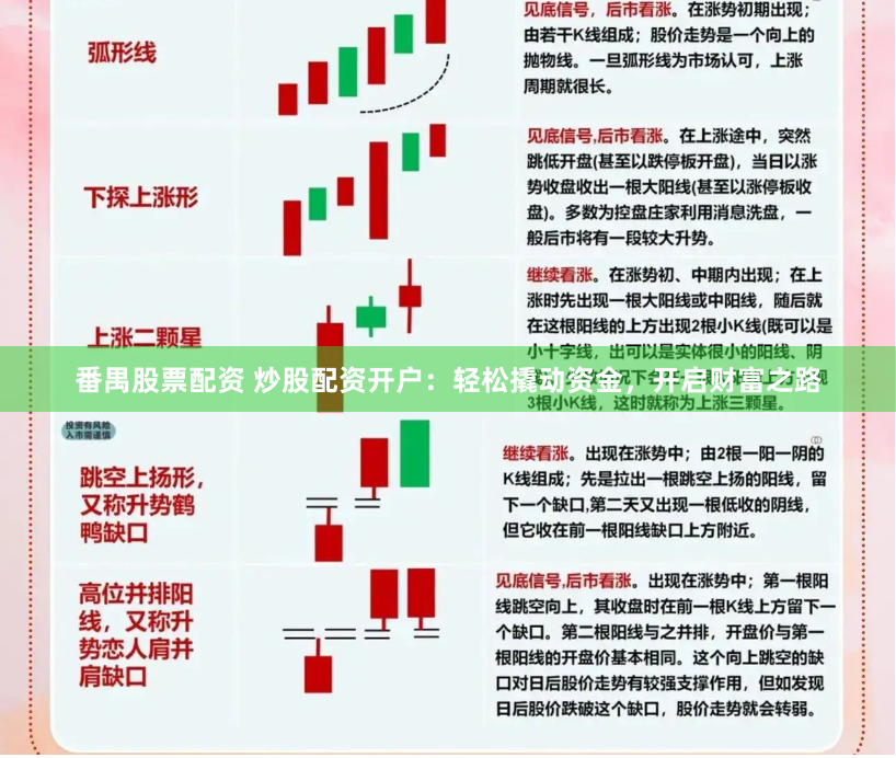番禺股票配资 炒股配资开户：轻松撬动资金，开启财富之路