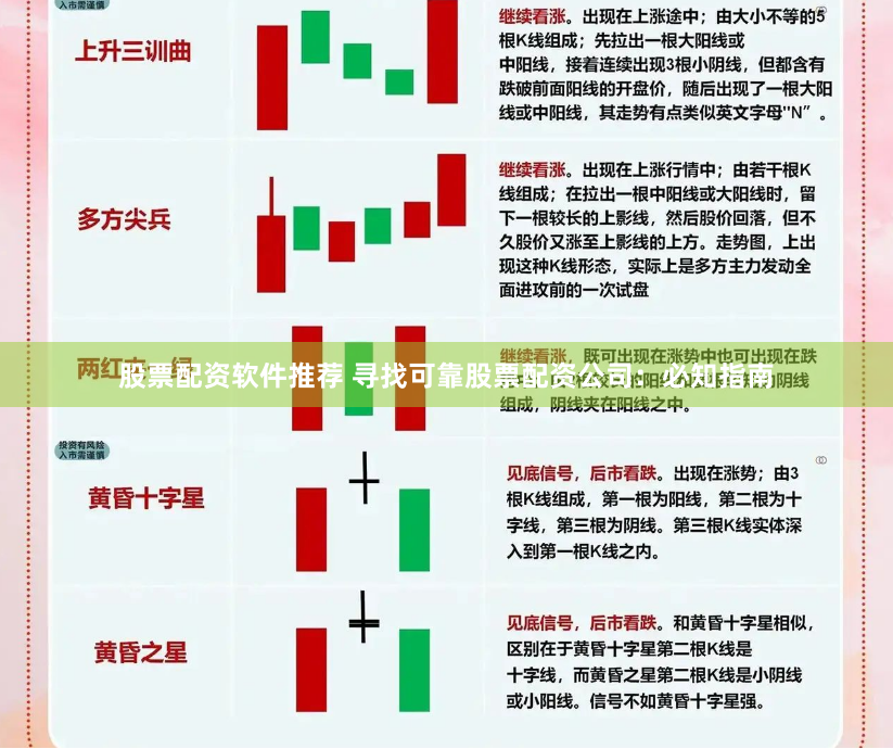 股票配资软件推荐 寻找可靠股票配资公司：必知指南